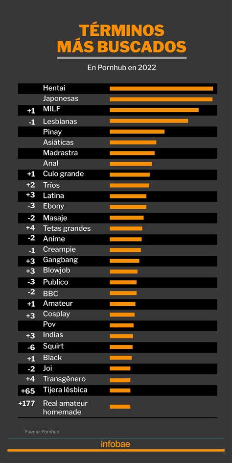 porn categoria|Categorias Pornô Grátis, Nichos Pornô Específicos XXX